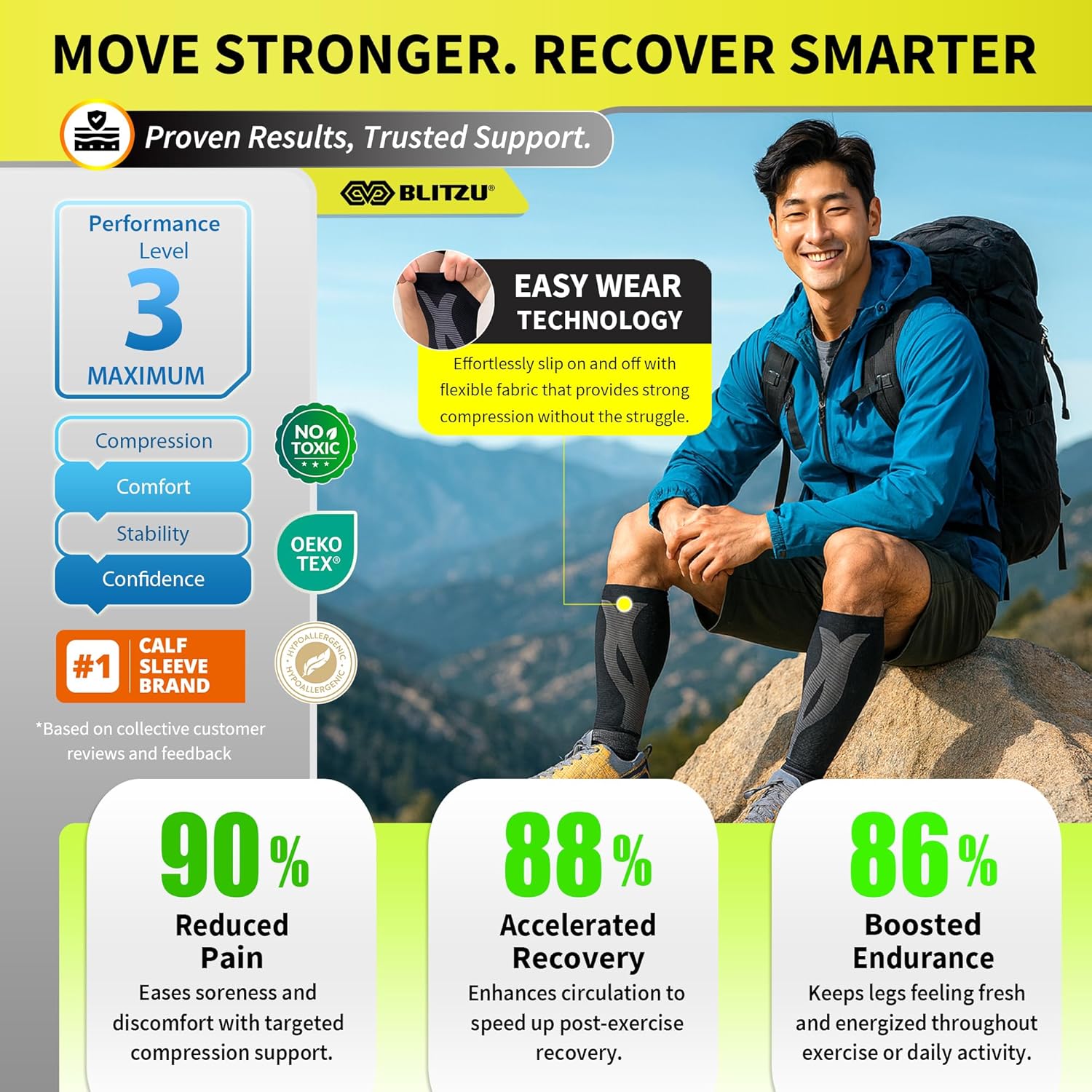 BLITZU Calf Compression Sleeve for Men & Women Footless Compression Socks Support Runners Leg Sleeve Shin Splints Pain Relief - Image 4