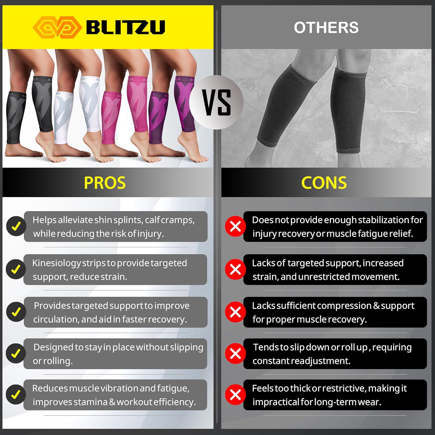 BLITZU Calf Compression Sleeve for Men & Women Footless Compression Socks Support Runners Leg Sleeve Shin Splints Pain Relief - Image 8
