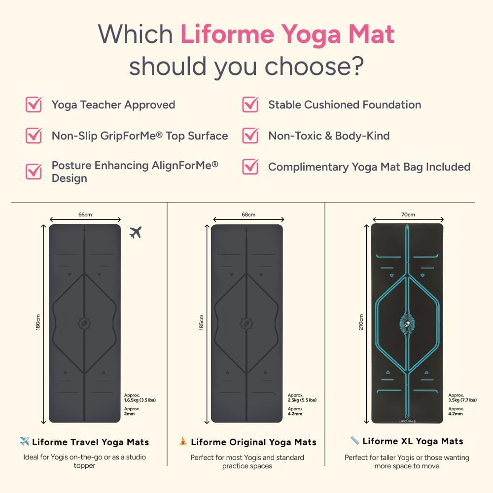Liforme Original Yoga Mat – Free Yoga Bag Included - Patented Alignment System, Warrior-like Grip, Non-slip, Eco-friendly, sweat-resistant, long, wide, 4.2mm thick mat for comfort - Image 5