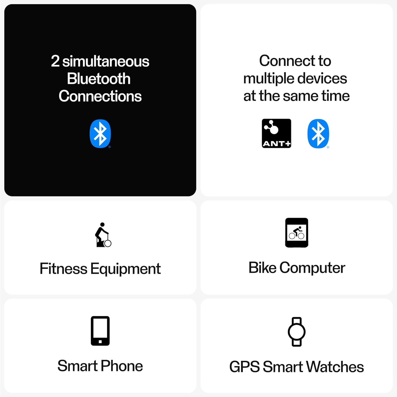 Polar H10 Heart Rate Monitor Chest Strap - ANT + Bluetooth, Waterproof HR Sensor for Men and Women - Image 3