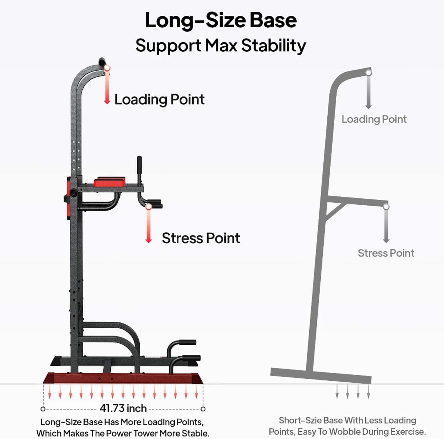 Pooboo Power Tower Dip Station Pull Up Bar for Fitness Home Gym Workout,Multi-Function Adjustable Height Fitness Strength Training Exercise Equipment,with Power Elastic Ropes - Image 6