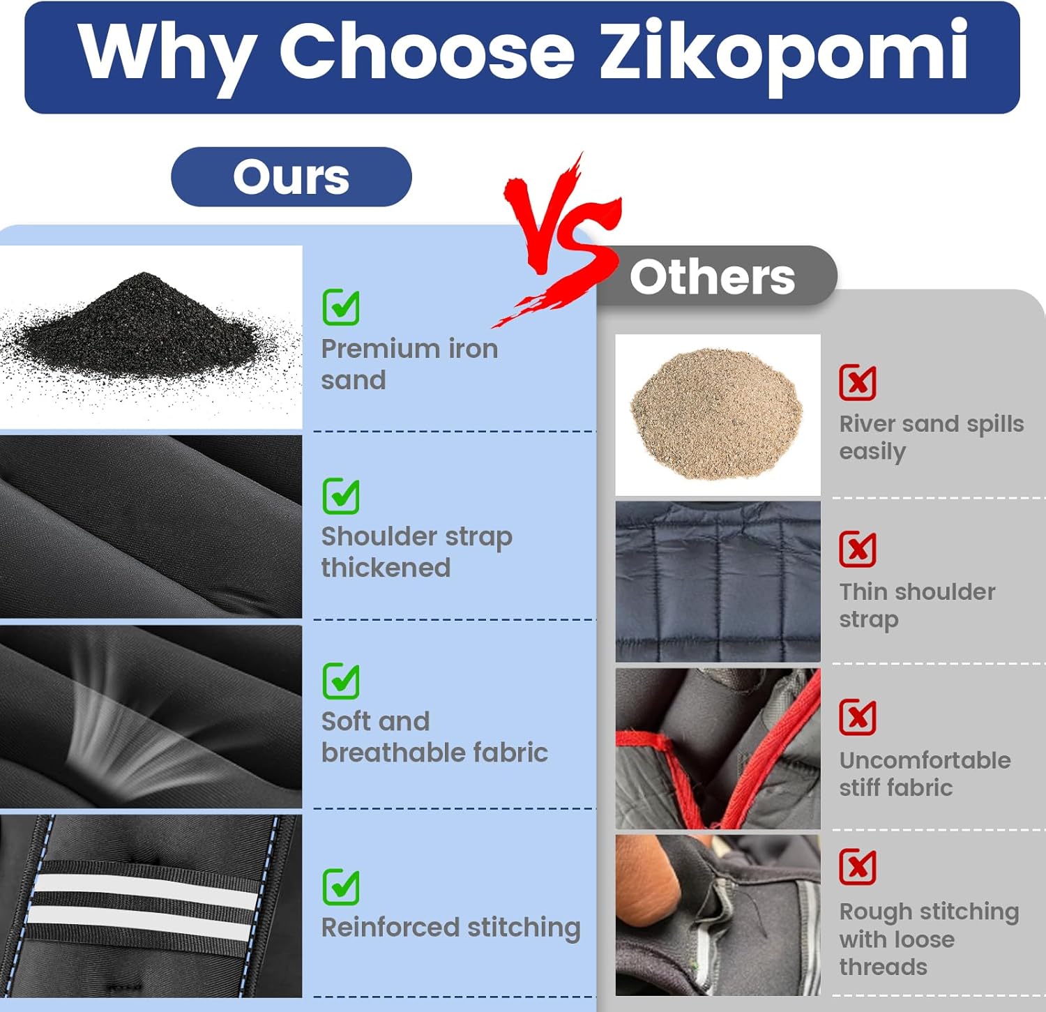 Zikopomi Weighted Vest Woman Man, 6lb/8lb/12lb/16lb/20lb/25lb/30lb Weight Vest with Reflective Stripes for Workout, Strength Training, Running, Fitness, Muscle Building, Weight Loss, Rucking Vest - Image 5