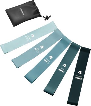 Retrospec Activate Resistance Loop ...