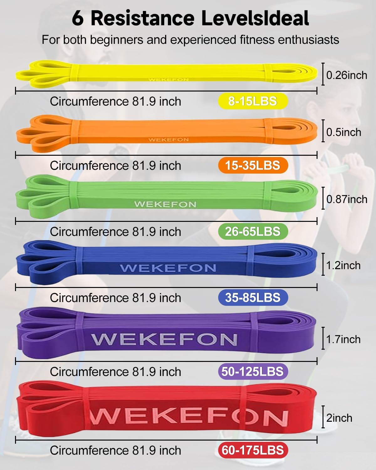 Resistance Bands Set, Pull Up Assist Bands - Stretch Resistance Band - Mobility Band Powerlifting Exercise Bands for Resistance Training, Physical Therapy, Home Workouts - Image 4