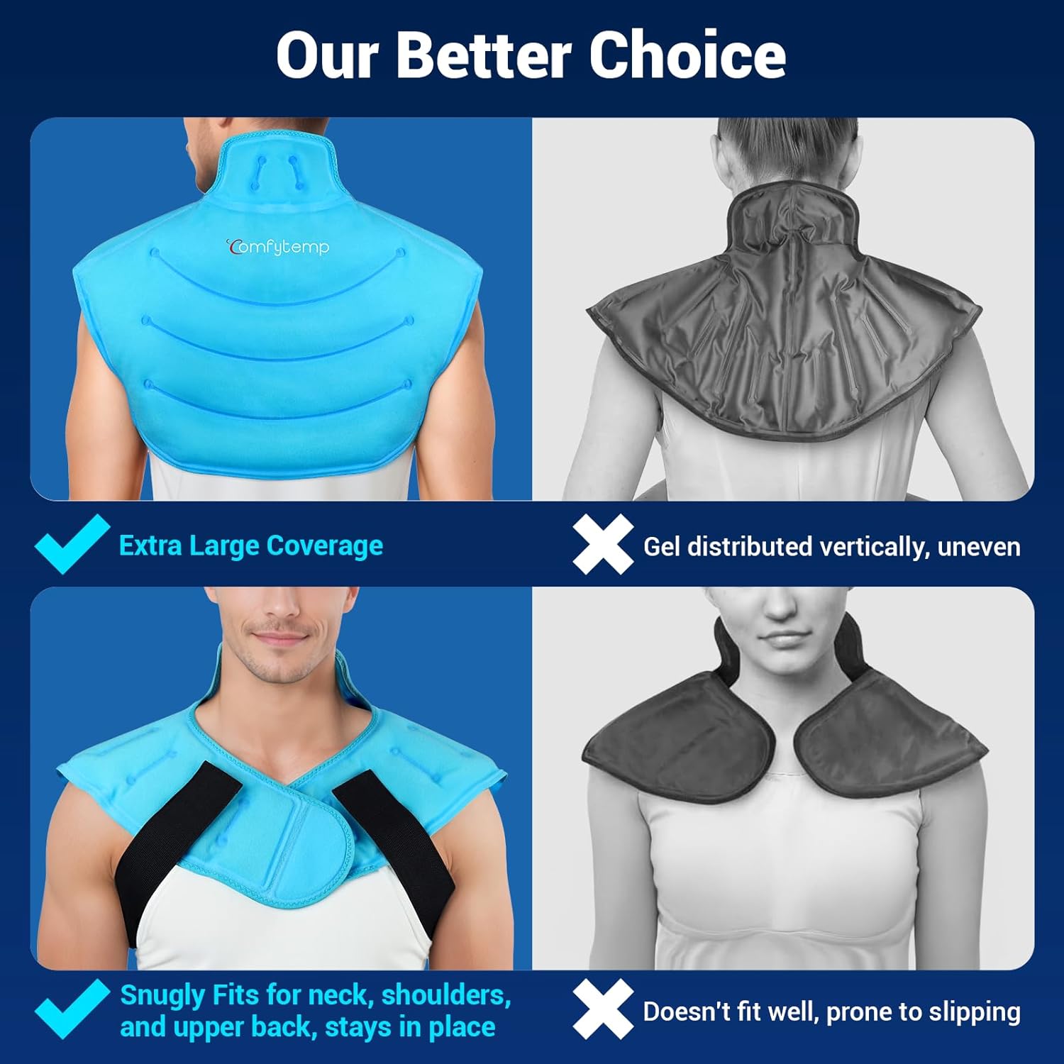 Comfytemp Large Ice Pack for Neck Shoulders Upper Back Pain Relief with Straps, HSA Eligible FSA Wearable Reusable Gel Ice Wrap with Cold Compression Therapy Recovery for Upper Back, Cervical (L) - Image 7
