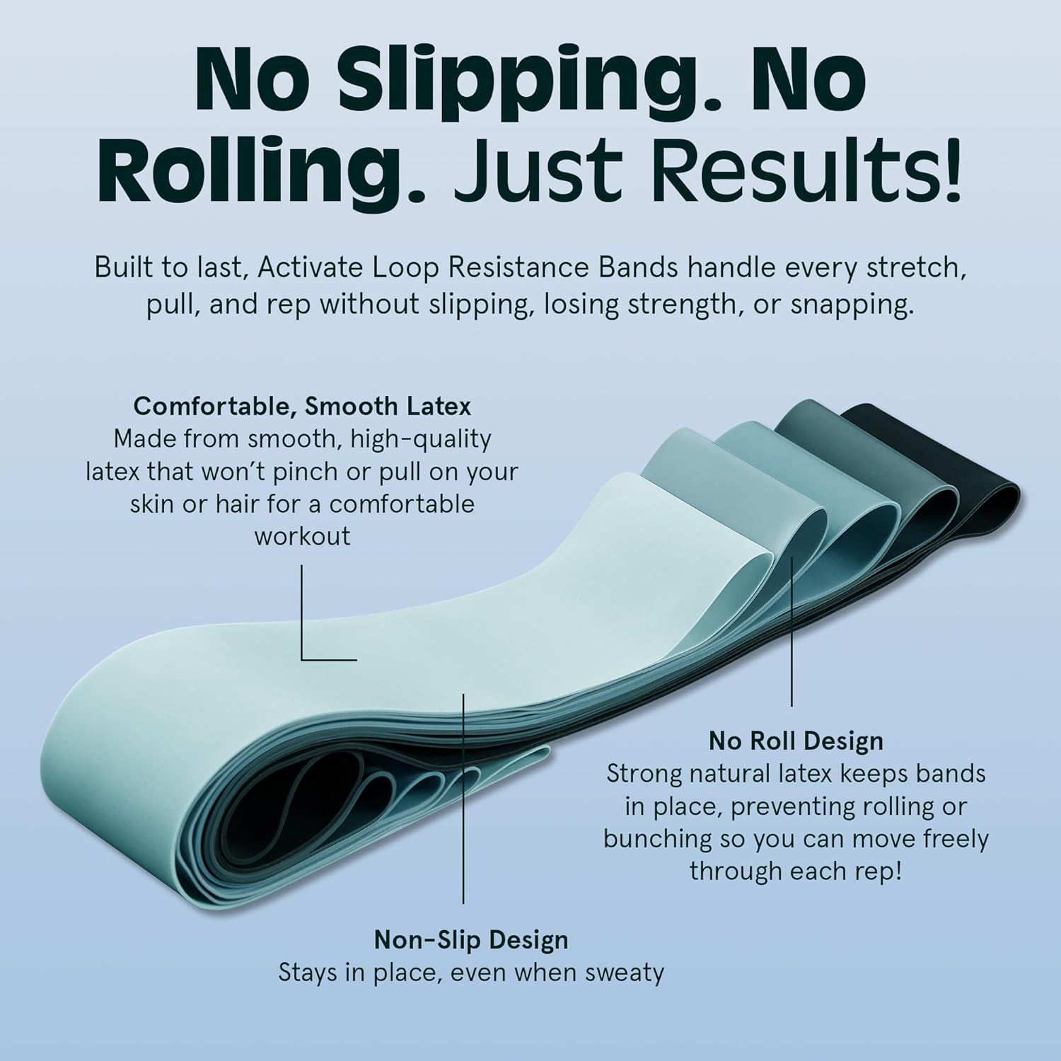 Retrospec Activate Resistance Loop Band Set for Working Out, Home Fitness, Toning, Stretching & Exercise - Lightweight & Portable for Men & Women - Image 4