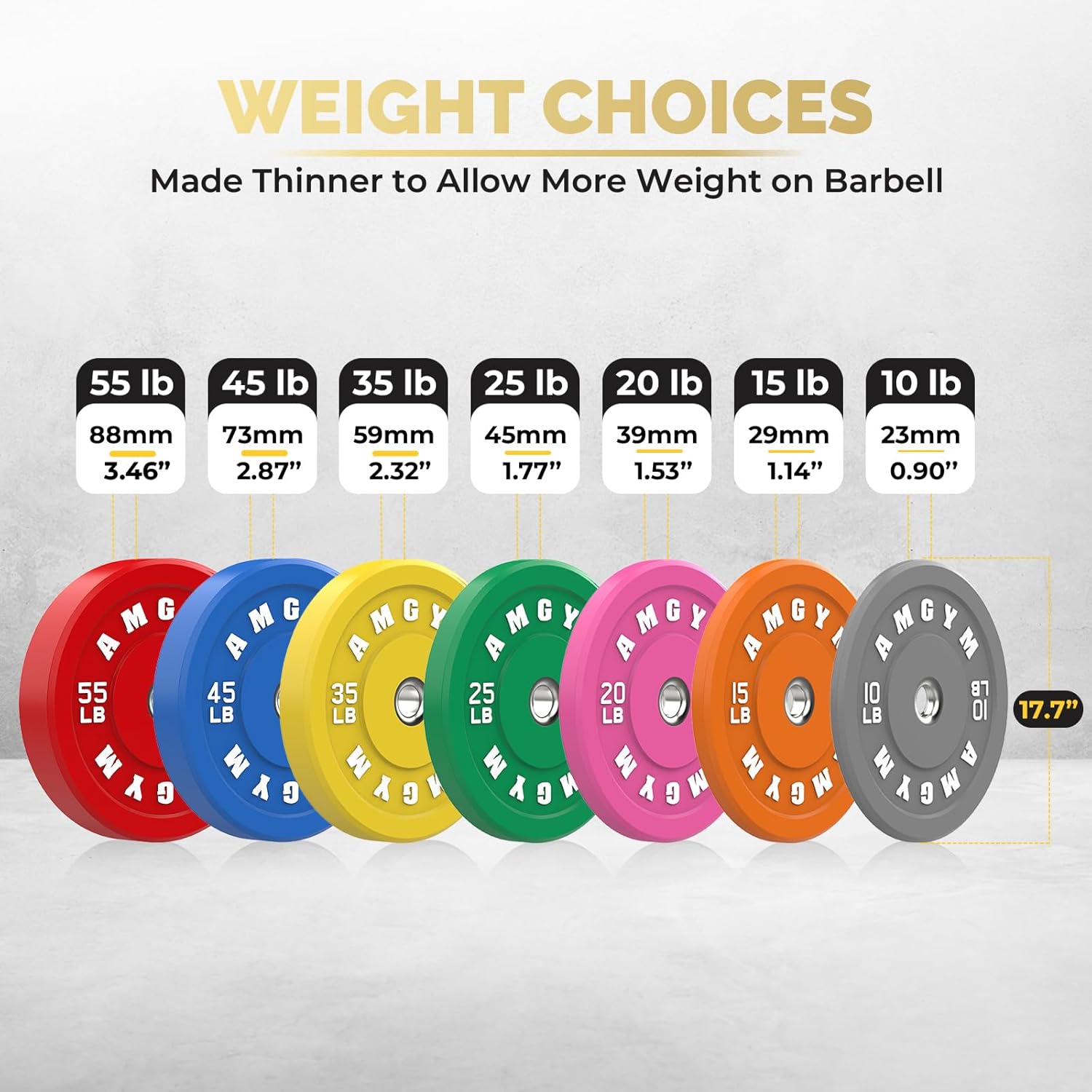 2 Inch Bumper Plates,10-500lbs,Barbell Rubber Olympic Weight Plates Set for Home Gym, Strength Training & Weight Lifting, Multiple Options Colors - Image 7