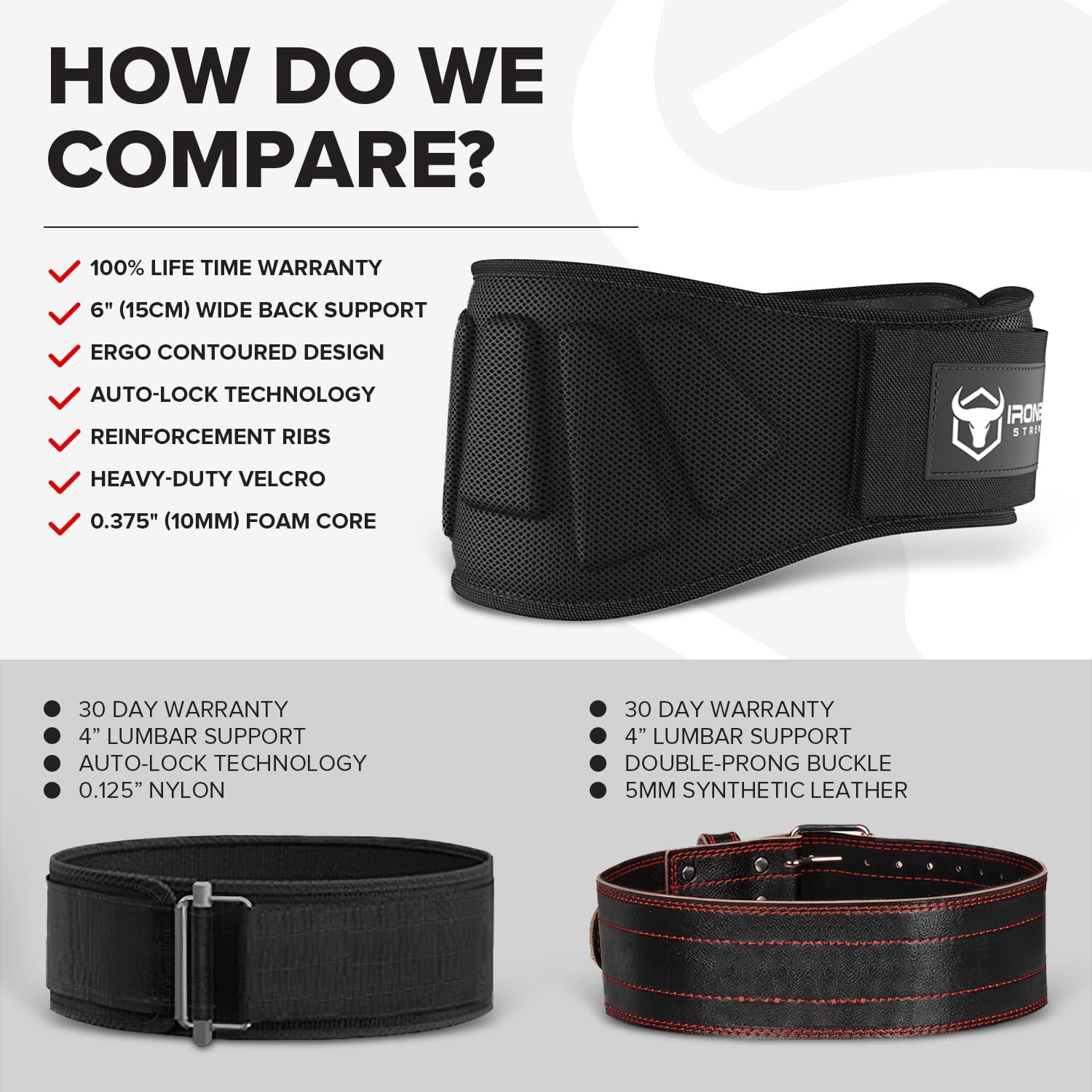 Weightlifting Belt For Men and Women - 6 Inch Auto-Lock Weight Lifting Back Support, Workout Back Support for Lifting, Fitness, Cross Training and Powerlifitng - Image 5