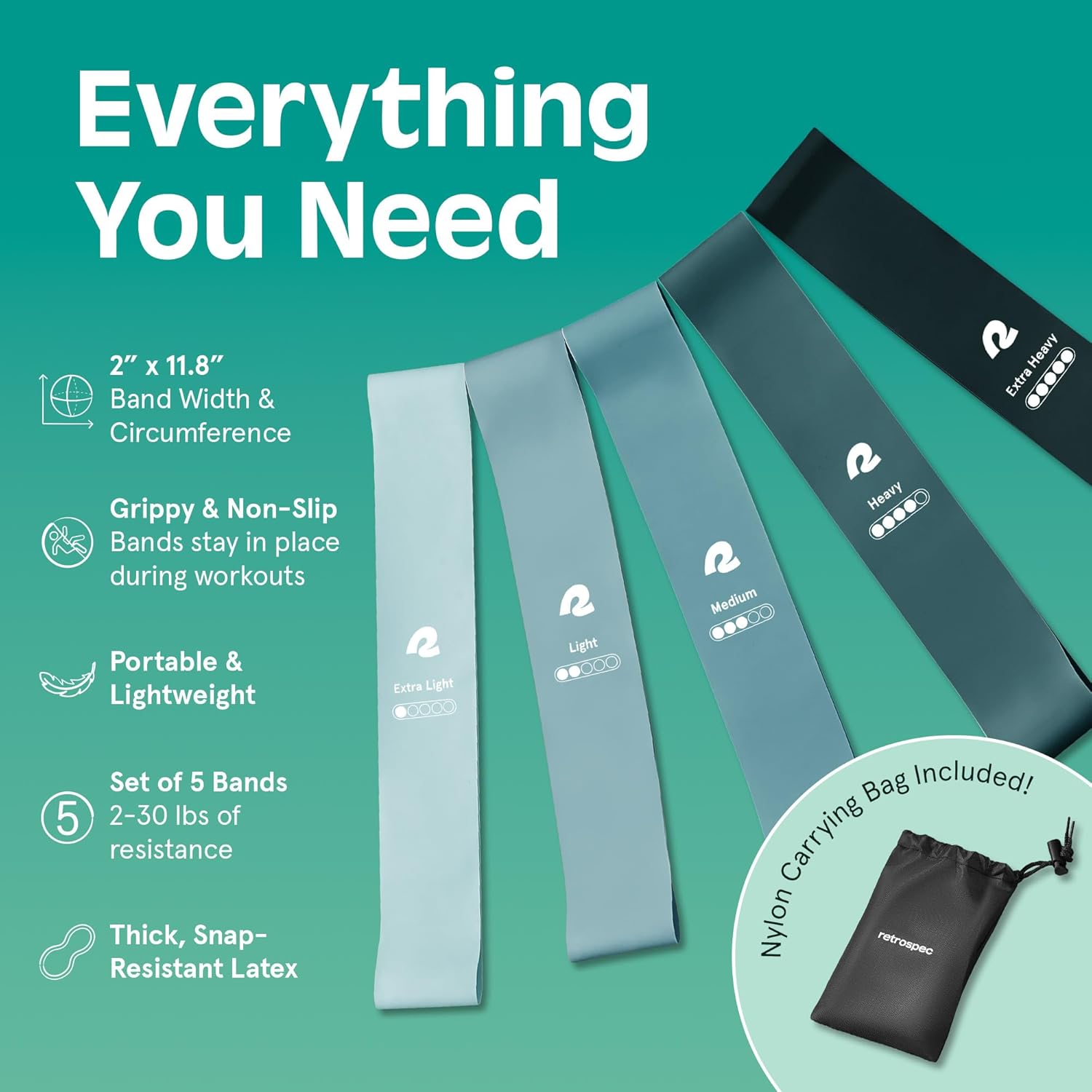 Retrospec Activate Resistance Loop Band Set for Working Out, Home Fitness, Toning, Stretching & Exercise - Lightweight & Portable for Men & Women - Image 2