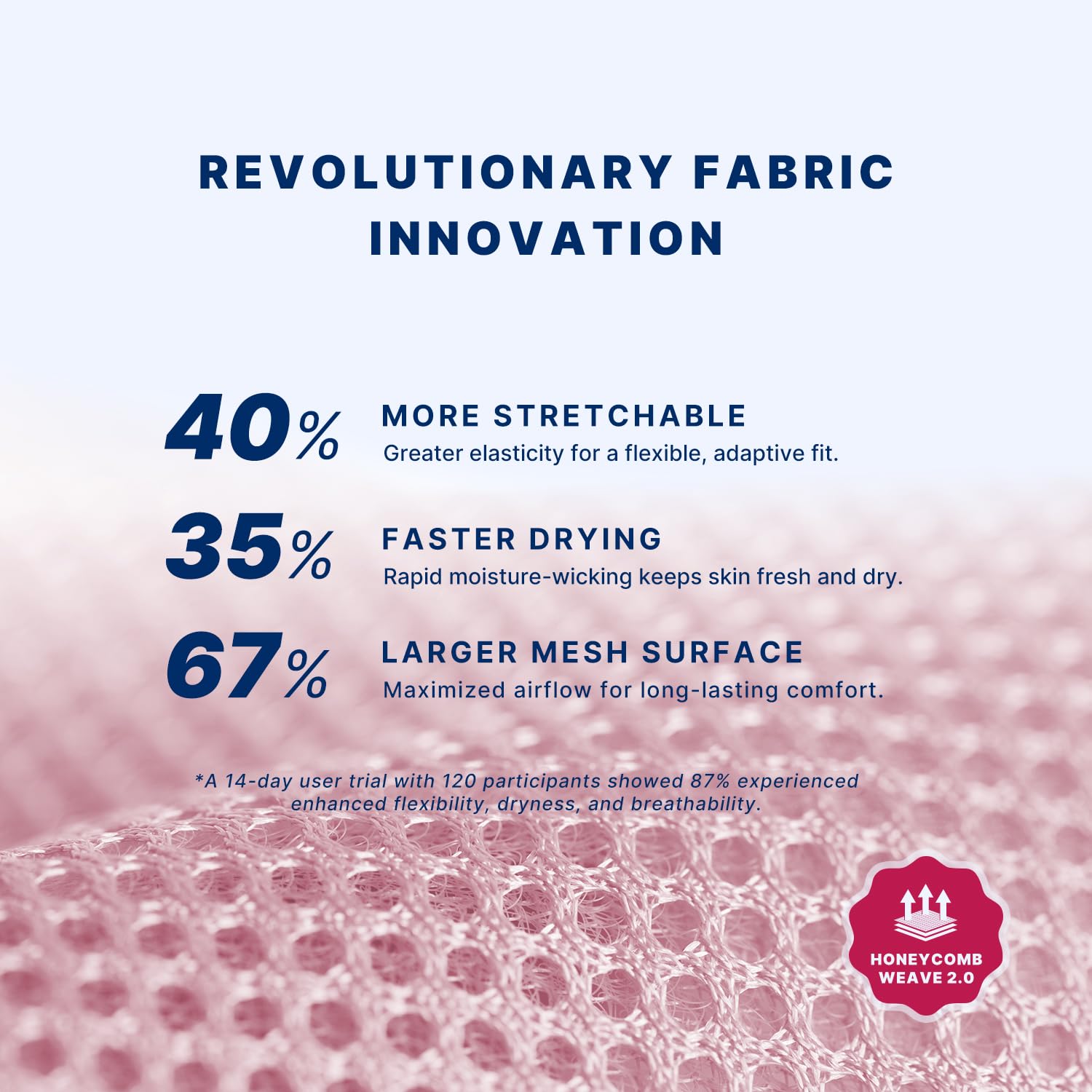 Fit Geno Back Brace and Adjustable Posture Corrector And Trainer for Women and Men, Back Straightener, Scoliosis and Hunchback Correction, Back Pain, Spine Support, Pink, Medium (Waist 34-41 Inch) - Image 5