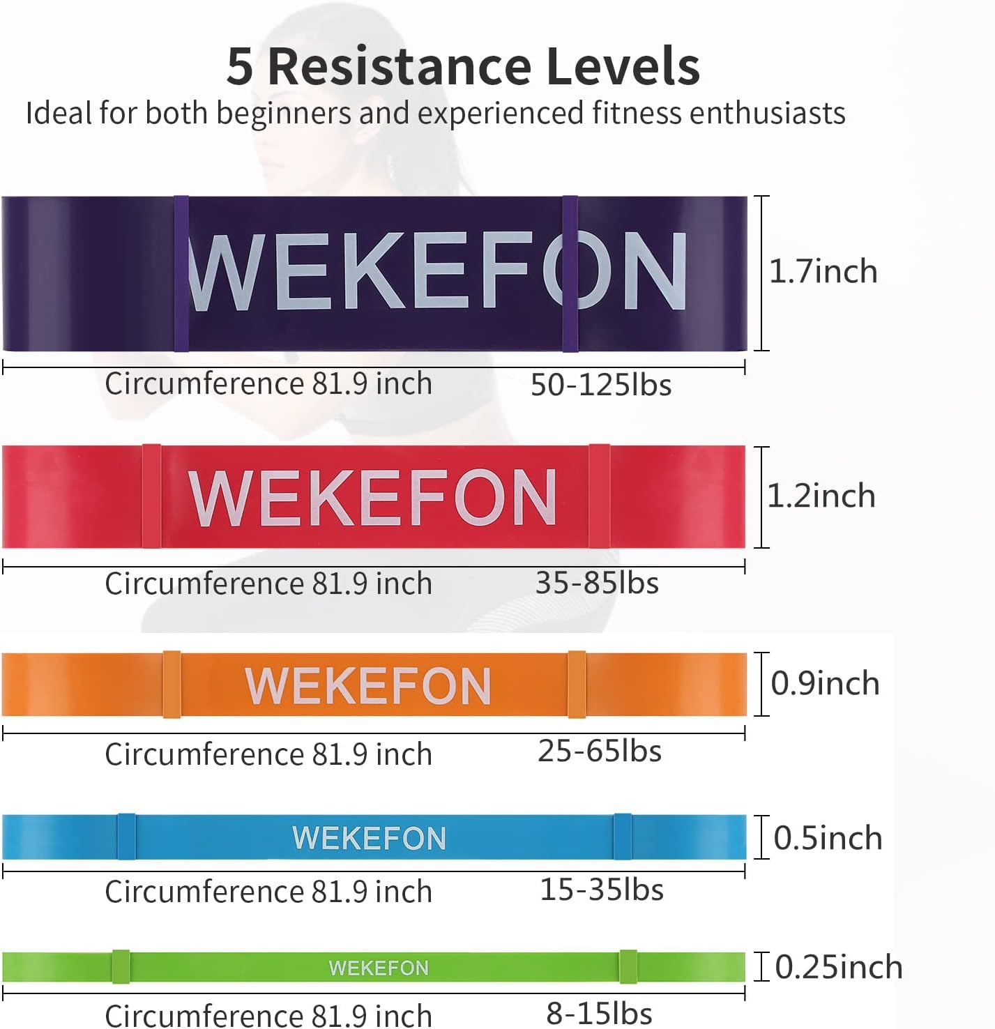 Resistance Bands Set, Pull Up Assist Bands - Stretch Resistance Band - Mobility Band Powerlifting Exercise Bands for Resistance Training, Physical Therapy, Home Workouts - Image 2