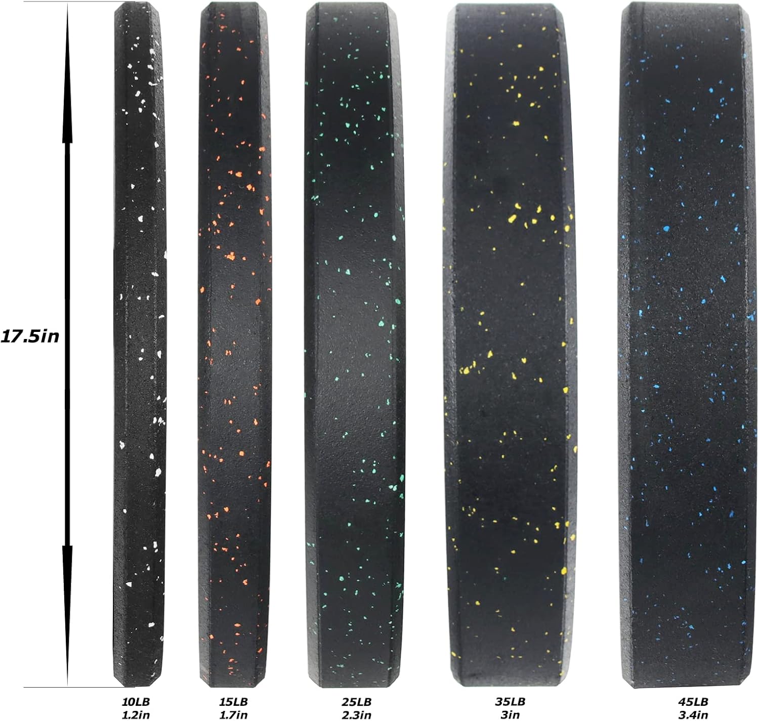 Bumper Weight Plate Olympic Plate Hi-Temp Bumper Weight Plate with Steel Insert Strength Training Weight Lifting Plate - Image 3