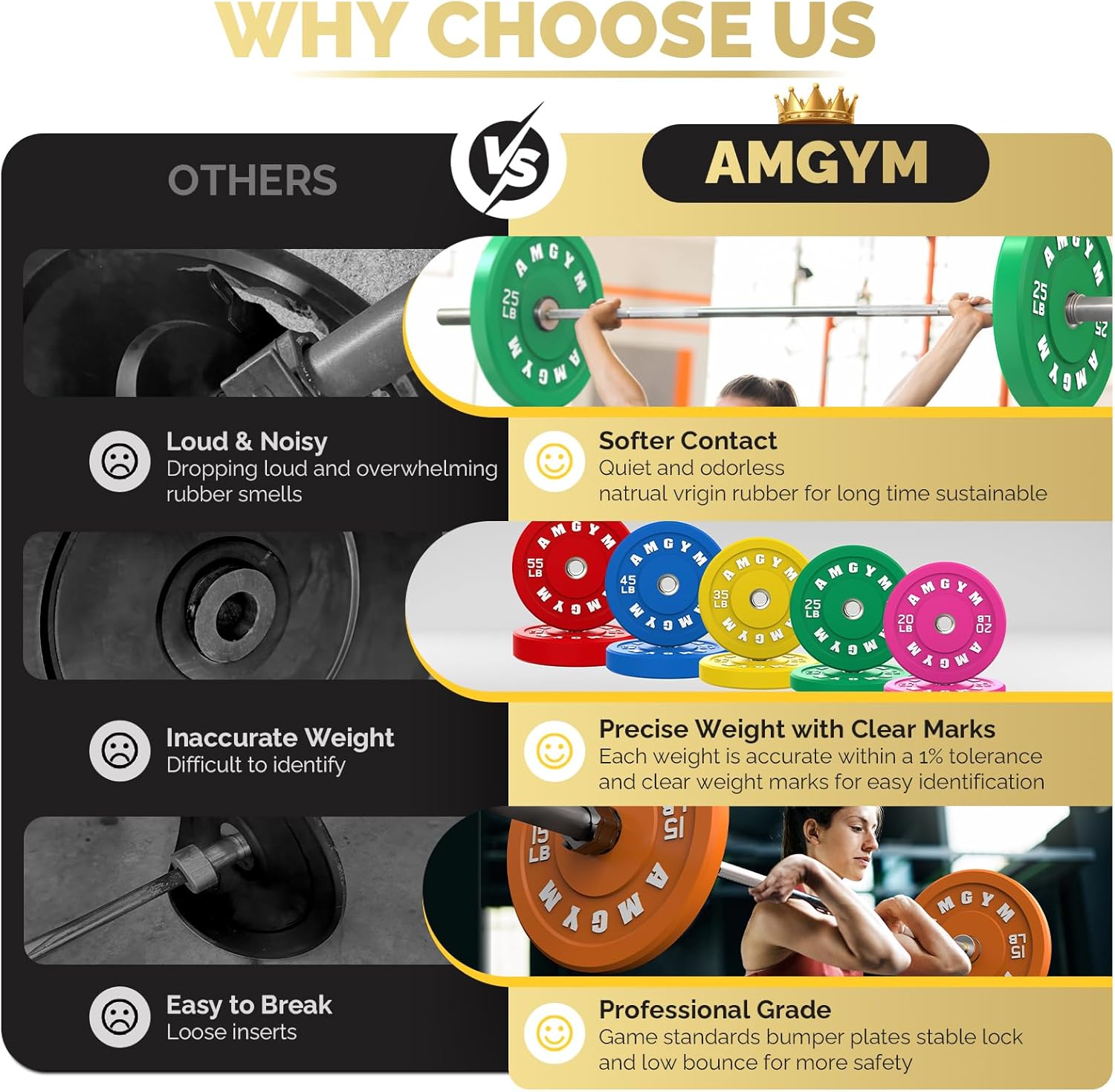 2 Inch Bumper Plates,10-500lbs,Barbell Rubber Olympic Weight Plates Set for Home Gym, Strength Training & Weight Lifting, Multiple Options Colors - Image 6