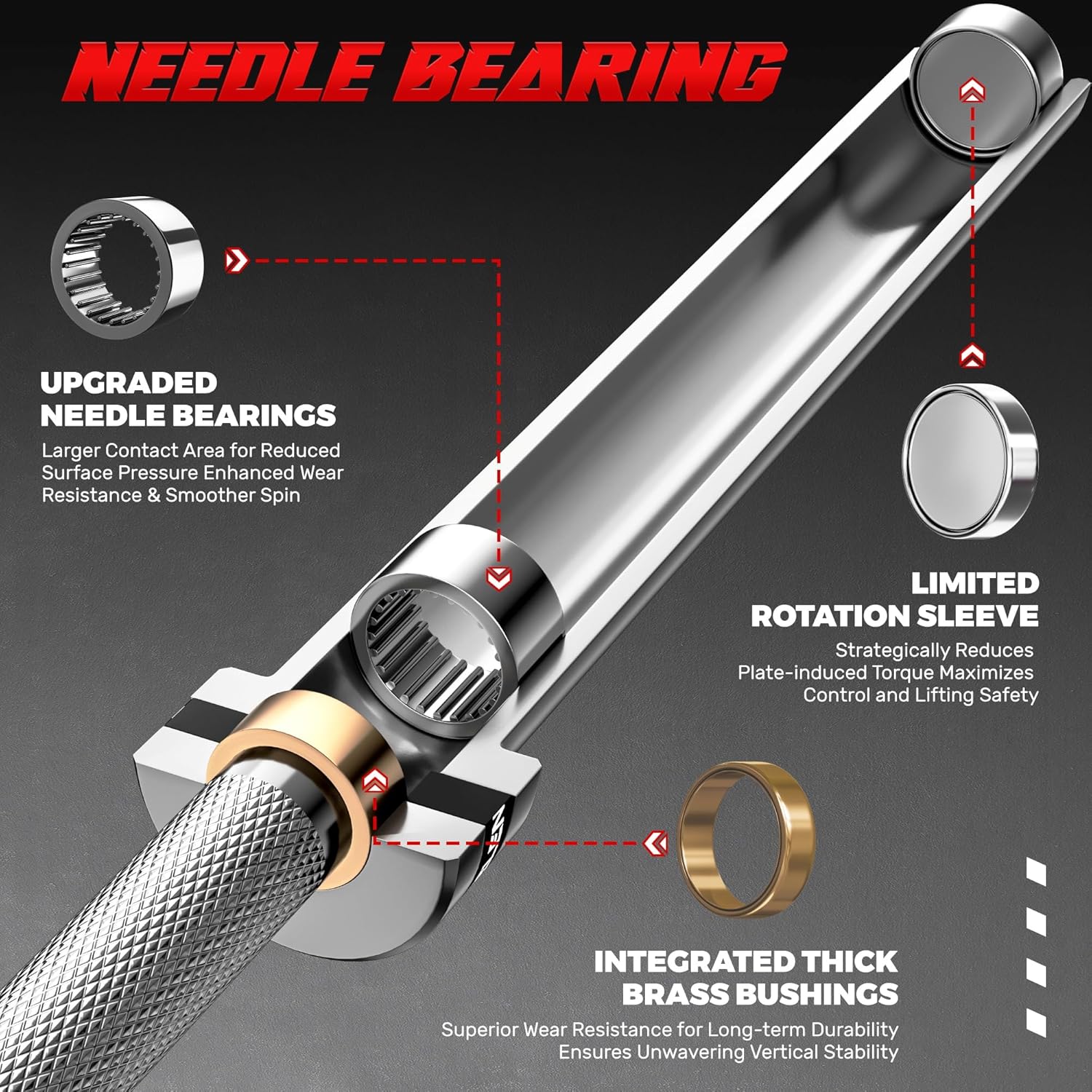 7FT Bar Olympic Barbell, 1000lb Capacity Weight Bar for Strength Training, 2 Inch Strength Training Bar With Knurled Grip for Squats, Deadlifts, Presses, Rows, Curls - Image 7