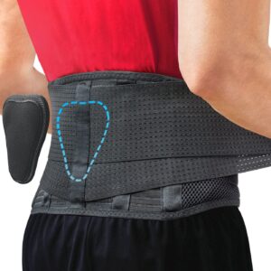 Sparthos Lumbar Support Belt – Ad...