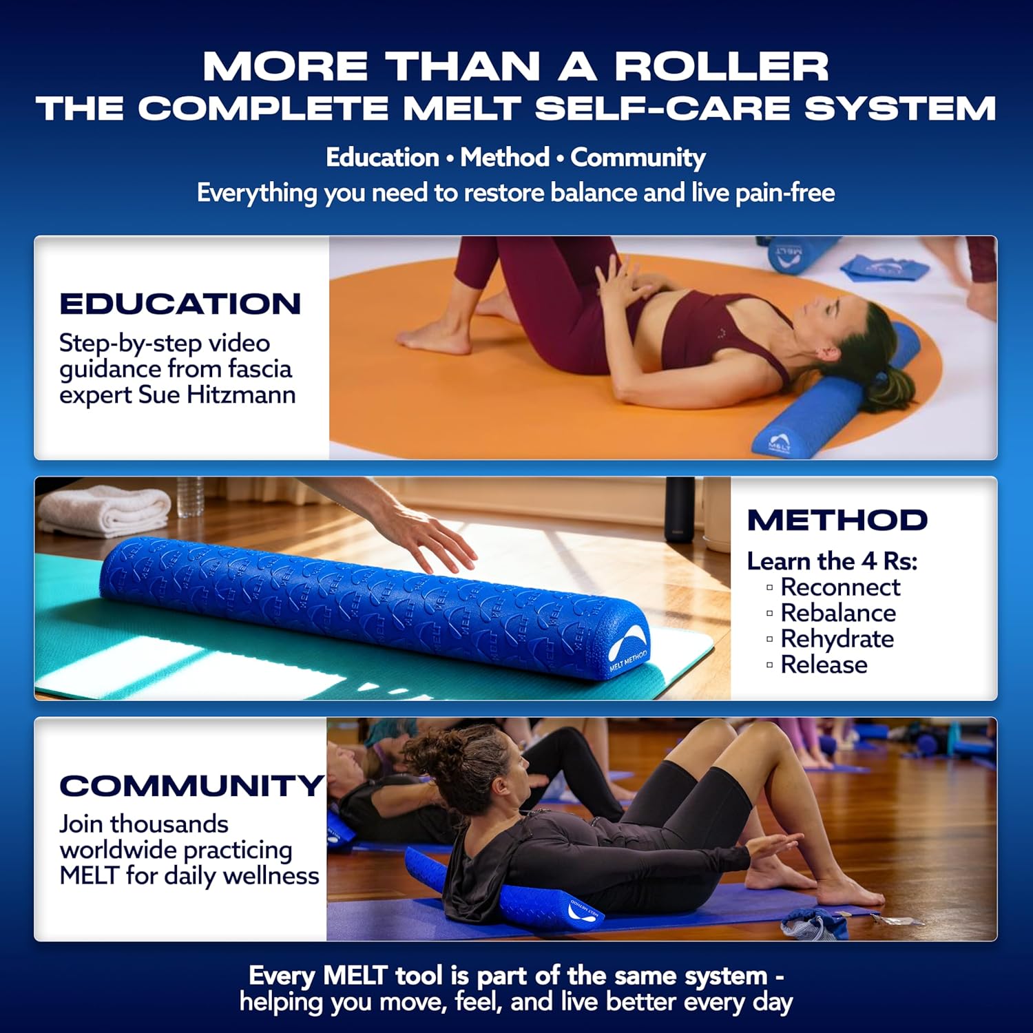 MELT Method 36 Inch Half Foam Roller for Back w/FasciaTherapy Technology - Low Density Soft Foam Roller for Physical Therapy - Half Round & Soft - Great for Pilates & Gentle Muscle Recovery - Image 9